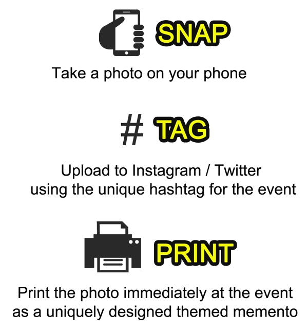 Snap, Tag, Print logo